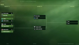 Aster茶队集训日志：Xxs三号位英雄池再添猛将，炼金术士登场。