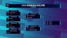 NS战队战术思路解析：视野控制与经济优势开局，滚雪球战术速夺峡谷先锋，中期运营稳控资源制胜